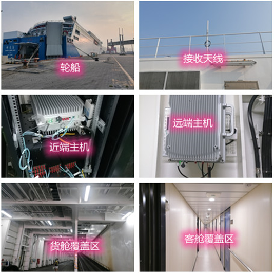  城北海上游轮轮船渔船覆盖案例